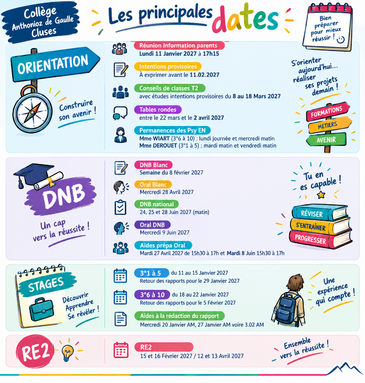 Dates 3ème.png